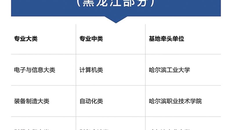 考教资培训注意事项